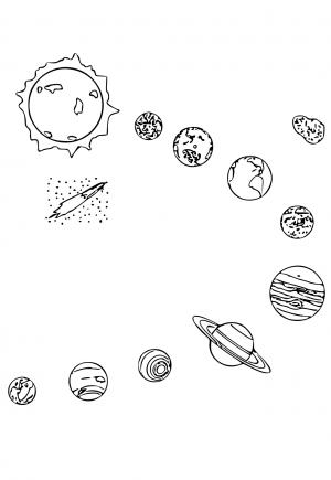 Sistem Solar